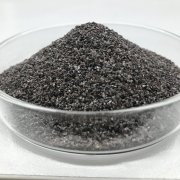  不同型號的棕剛玉化學(xué)指標(biāo)化學(xué)成分表